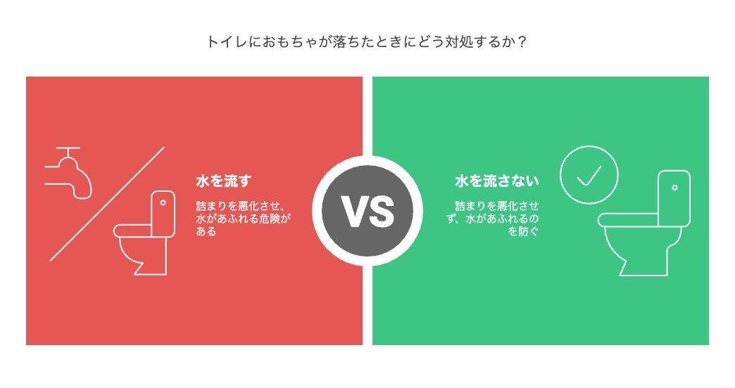 水を流さず、まずは落ち着いて確認